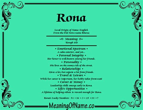 rona name meaning